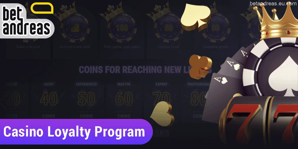 Loyalty program for Betandreas casino players